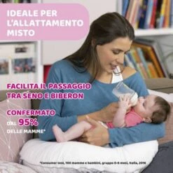 CH BIB.813233 NF PP 2M+ 250ML UN -Articoli Sanitari Negozio ch bib813233 nf pp 2m 250ml un 4