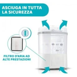 Chicco Sterilizzatore E Asciugatore 20 Chicco Sterilizzatore E Asciugatore -Articoli Sanitari Negozio chicco sterilizzatore e asciugatore 7