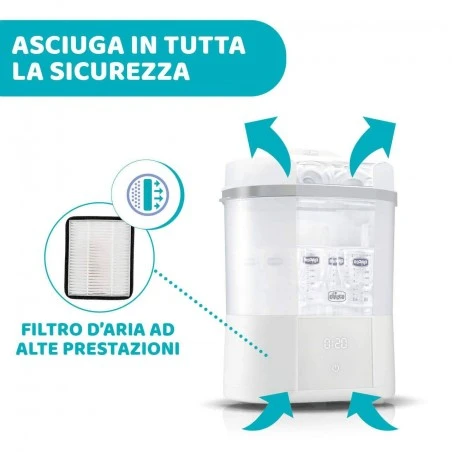 Chicco Sterilizzatore E Asciugatore 10 Chicco Sterilizzatore E Asciugatore - immagine 8