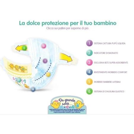 Fater Pampers Progressi Newborn Pannolino 1 2-5kg 28 Pezzi 4 Fater Pampers Progressi Newborn Pannolino 1 2-5kg 28 Pezzi - immagine 2