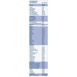 Humana Italia Humana 0 Expert 490 Ml Bottiglia