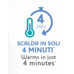 SCALDABIB CH 73891 CASA-AUTO -Articoli Sanitari Negozio scaldabib ch 73891 casa auto 5